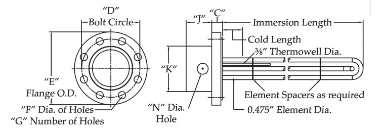 https://www.durexindustries.com/images/products/Flange%20Immersion%20Heater%20Components/Typical-Flange-Heater-NEMA-1-Enclosure-Drawing.jpg