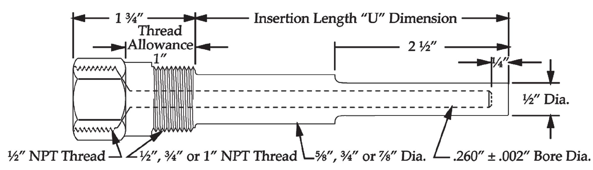 ----RTDThermowell1.jpg