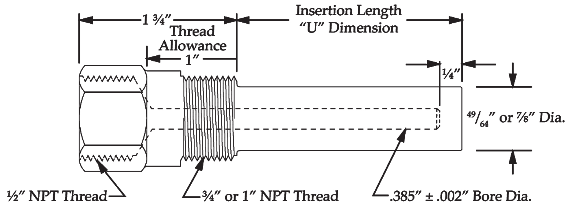 ----RTDThermowell3.jpg