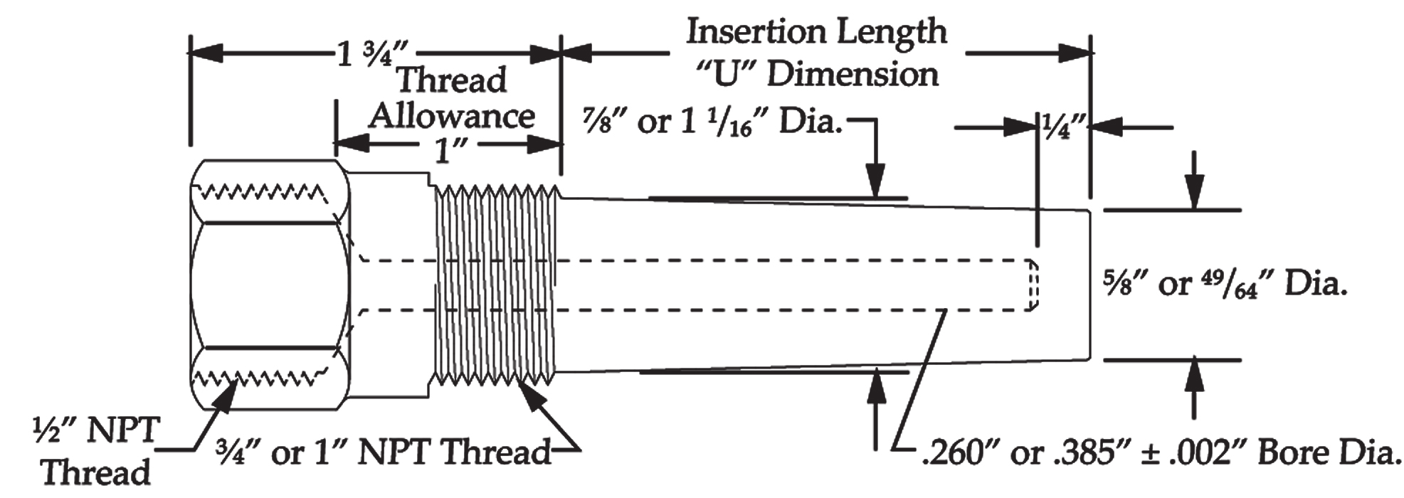 ----RTDThermowell5.jpg