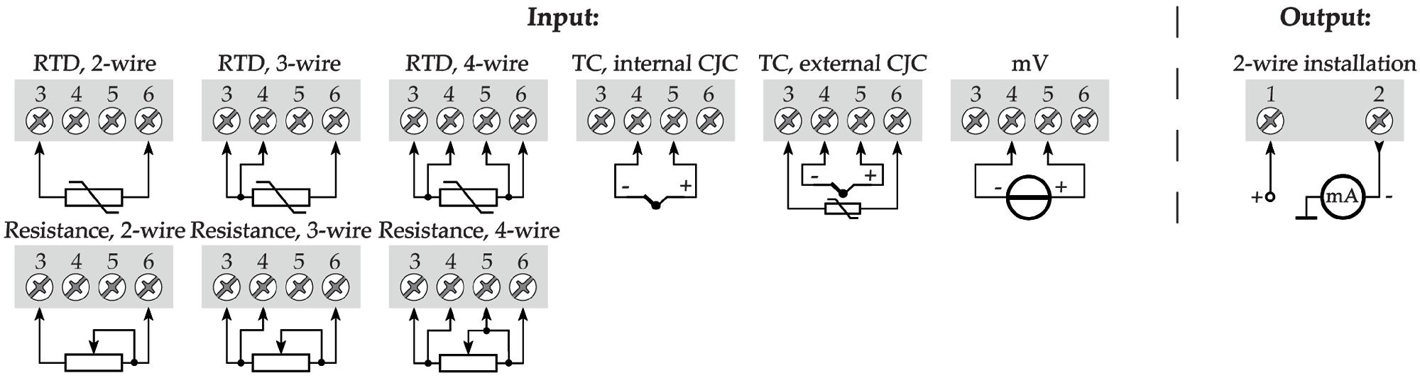 ----Transmitter-5331D-drawing.jpg