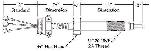 RTD-Sensor-MeltBolt-RM5