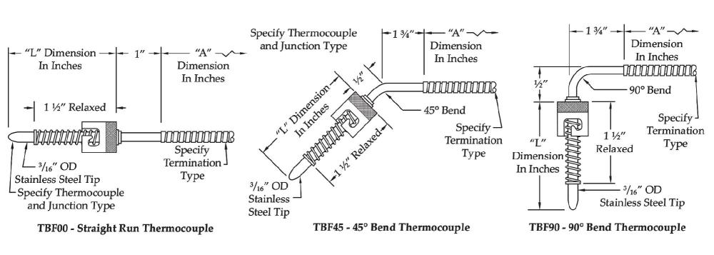 Fixed-Bayonet-Thermocouples-TBF-Styles