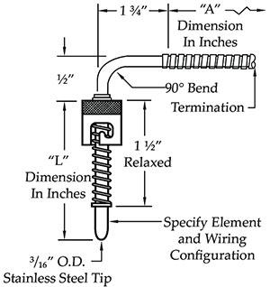 RB90-Fixed-Bayonet-RTD