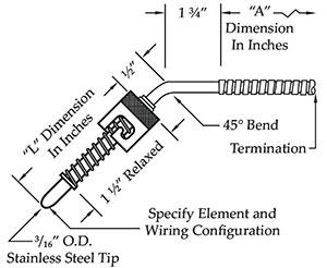 RB45-Fixed-Bayonet-RTD