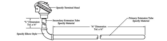 Protection Tube Thermocouples-TPA-Drawings