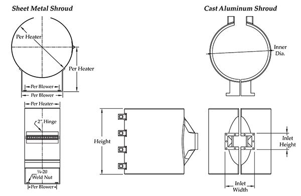 Air-Cooled-Cast-Heater-With-Shroud-Drawing