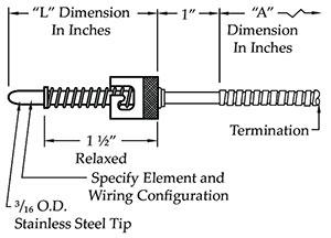 RB00-Fixed-Bayonet-RTD