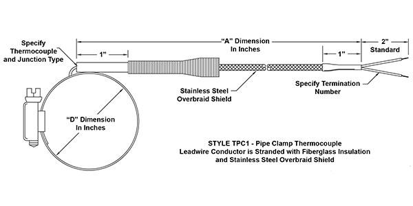 Pipe-Clamp-Thermocouple-Drawing-Spec