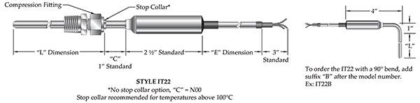 Integrated-Transmitter-RTD-IT22