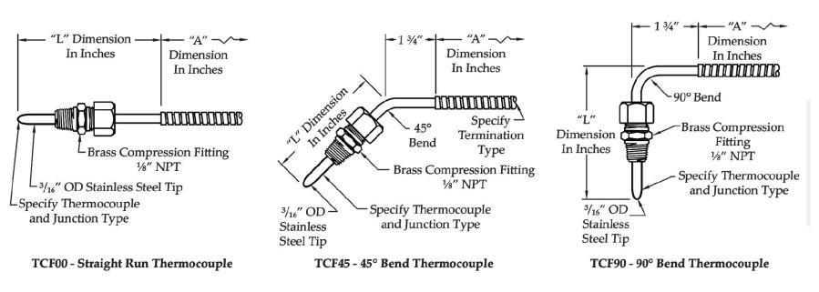 Compression-Fitting-Thermocouples-TCF-Styles