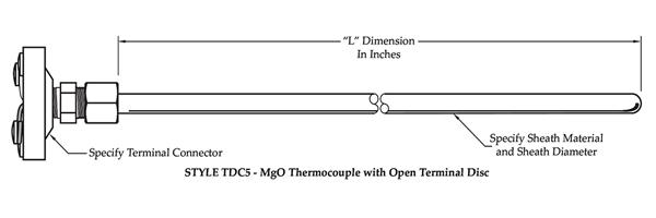 MI-Thermocouple-Terminal-Disc-TDC5-1