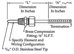 RTD-RC00-Compression-Fitting