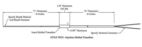 MI-Thermocouple-Injection-Molded-TransitionTDC9