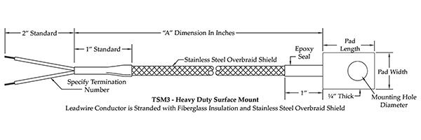 Surface-Mount-Thermocouple-TSM3