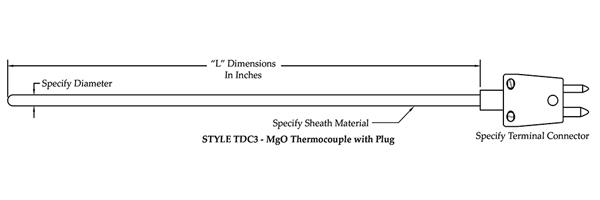 MI-Thermocouple-Plug-TDC3